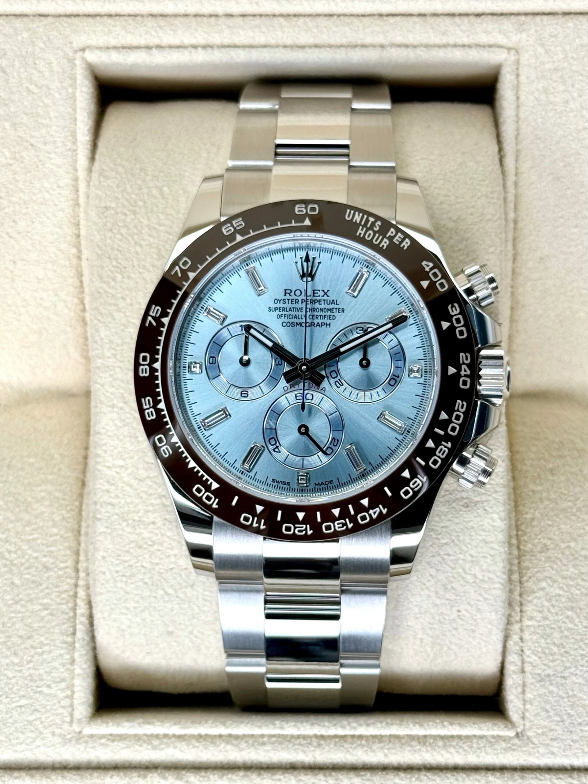 ROLEX DAYTONA PLATINUM “ICE BLUE” - Image 2